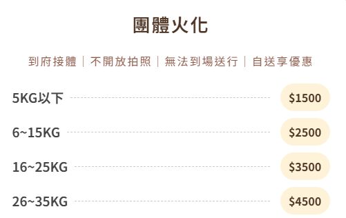 團體寵物火化價格圖表